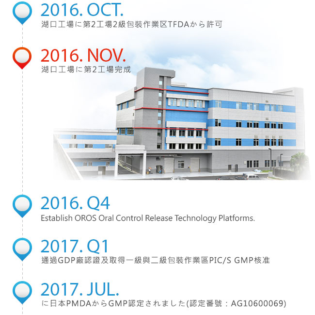 AUPA BIOPHARMA CO., LTD